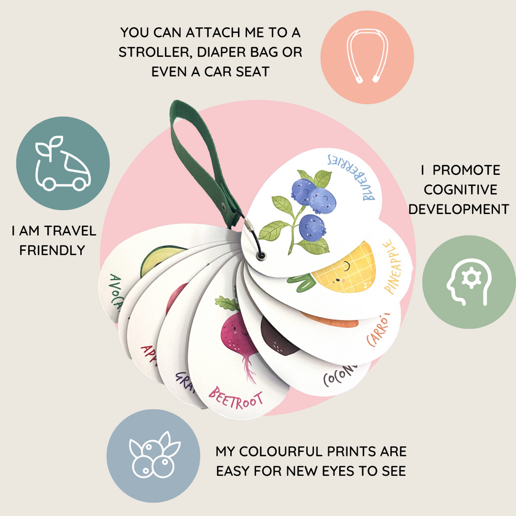 Travel Fruits Milestone Cards