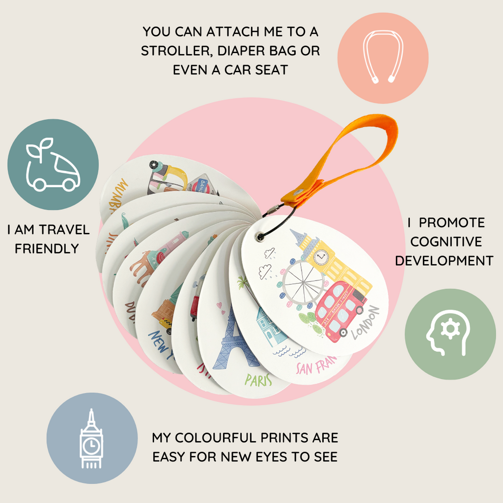 Travel City Milestone Cards