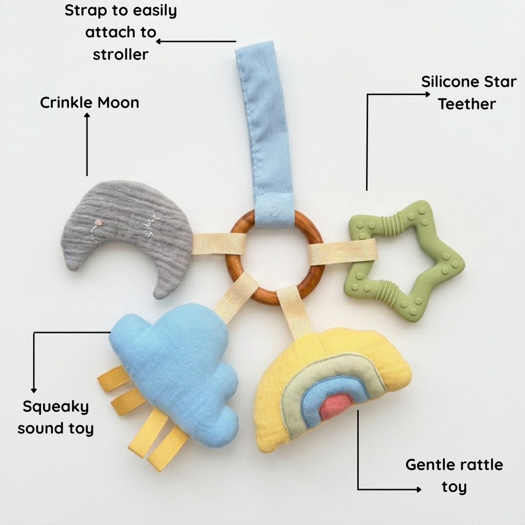 Rainbow Sensory Teether Set