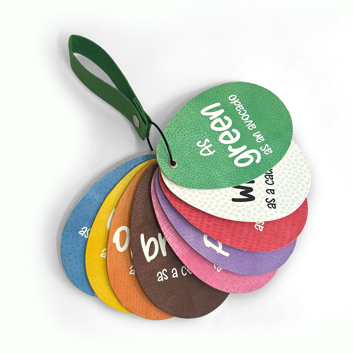 Travel Fruits Milestone Cards